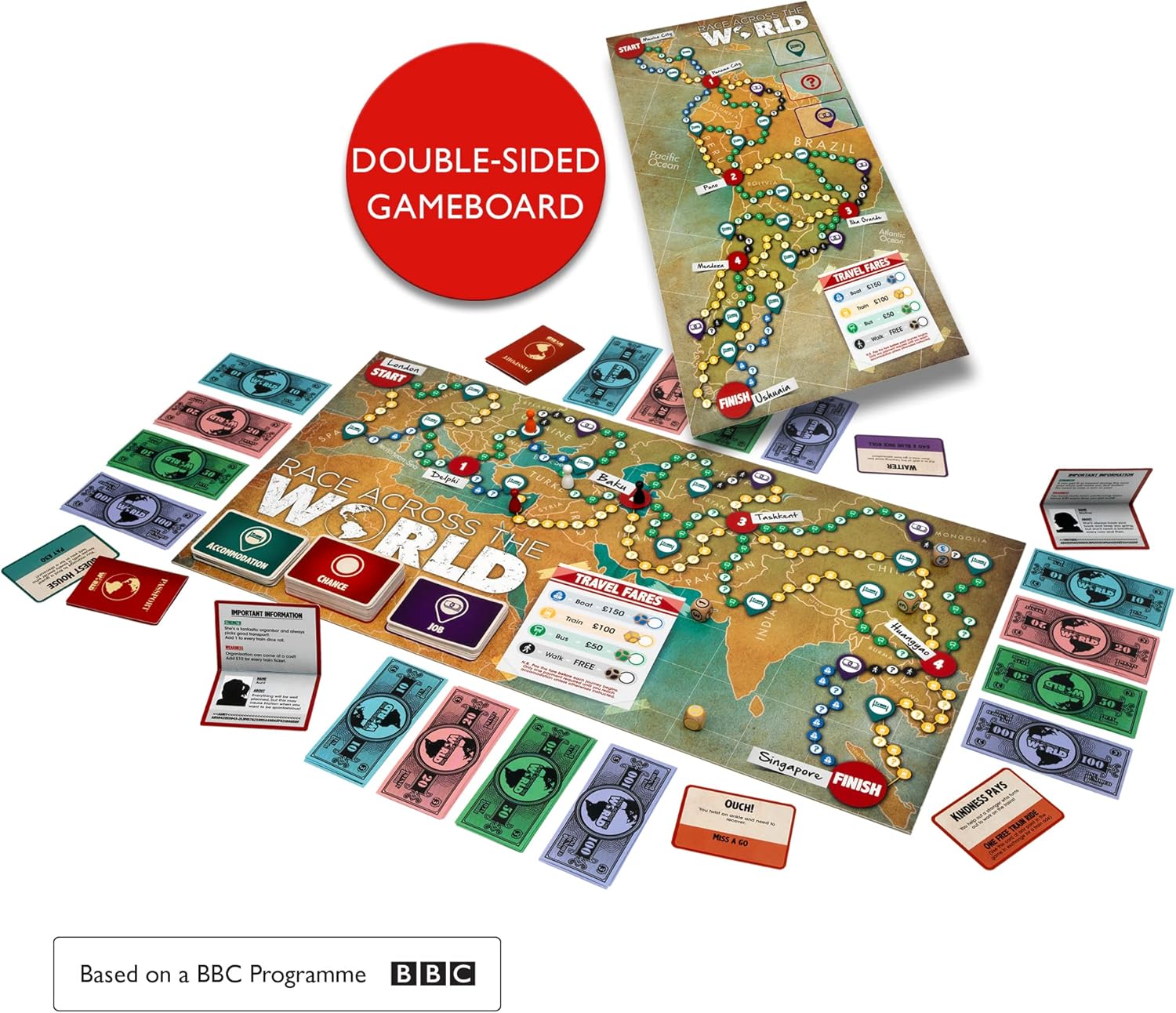 Race Across the World Board Game Box Contents